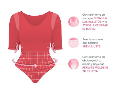 Foto 3 | Body con Control Bella Confidence Escote Profundo para Mujer