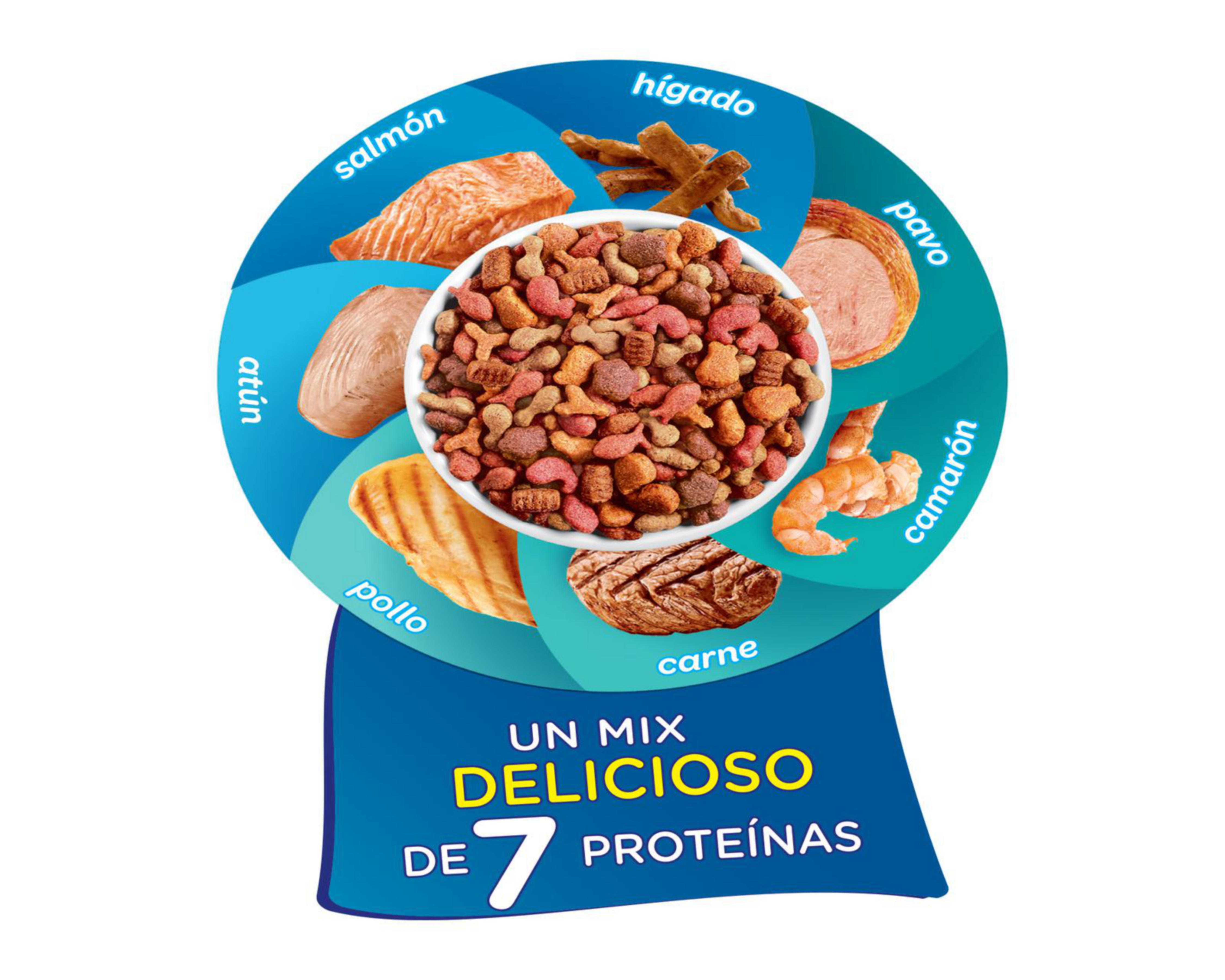 Foto 5 | Alimento para Gato Purina Félix Adulto 1.5 kg