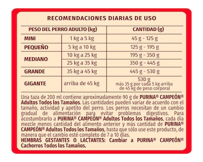 Foto 6 | Alimento para Perro Purina Campeón Adulto 2 kg