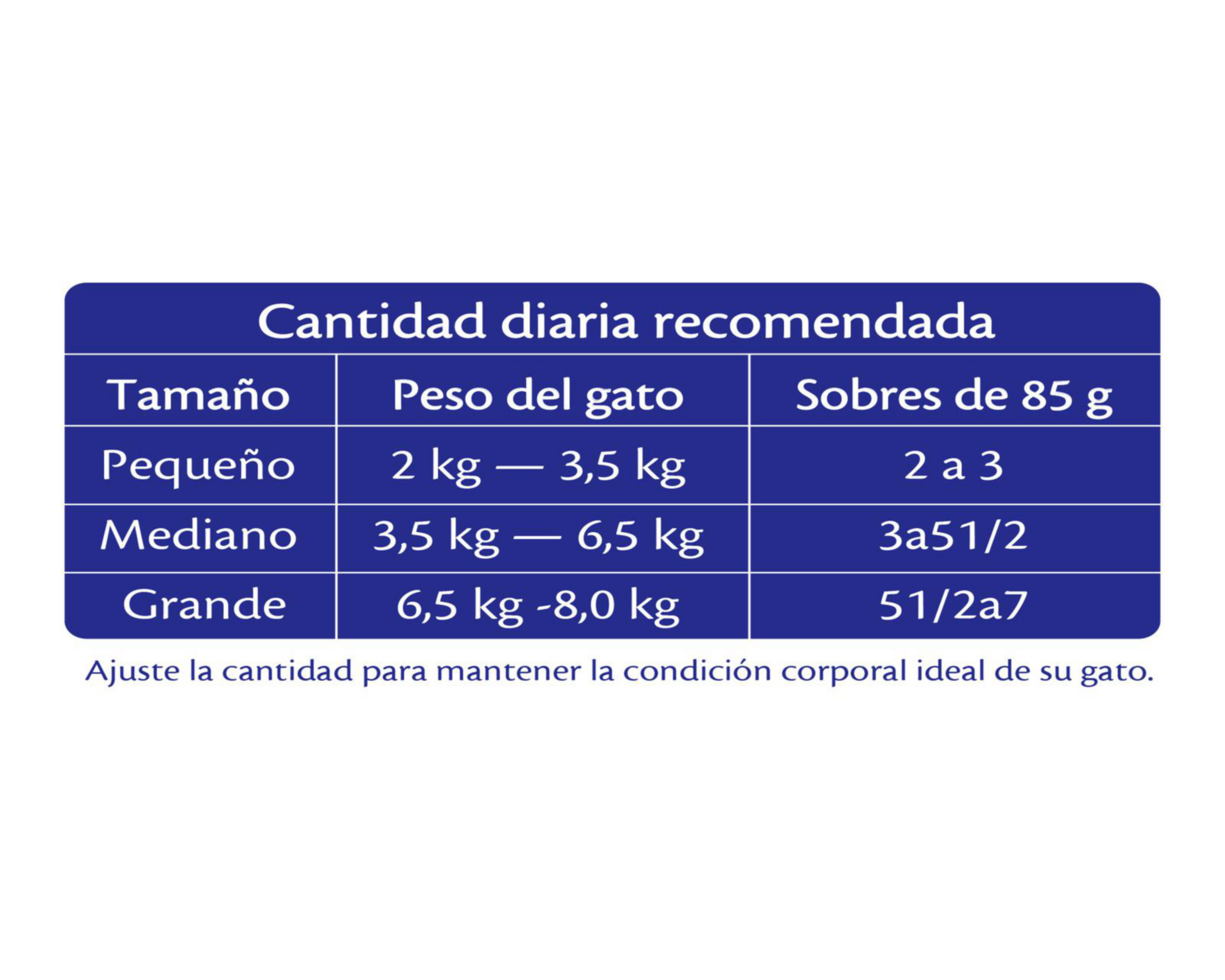 Foto 6 pulgar | Alimento para Gato Purina Felix Raza Mediana 85 g