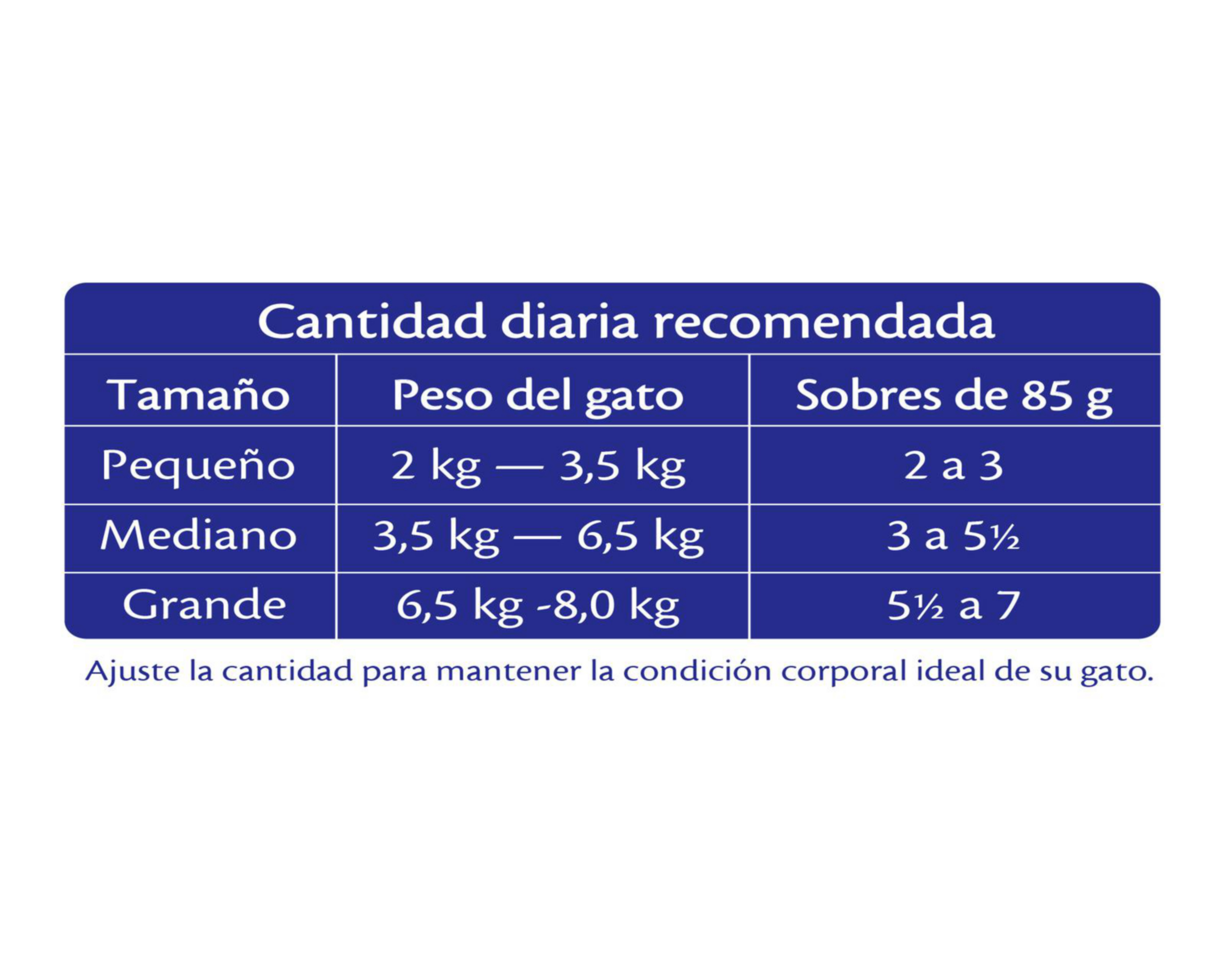 Foto 5 | Alimento para Gato Purina Felix Raza Mediana 85 g