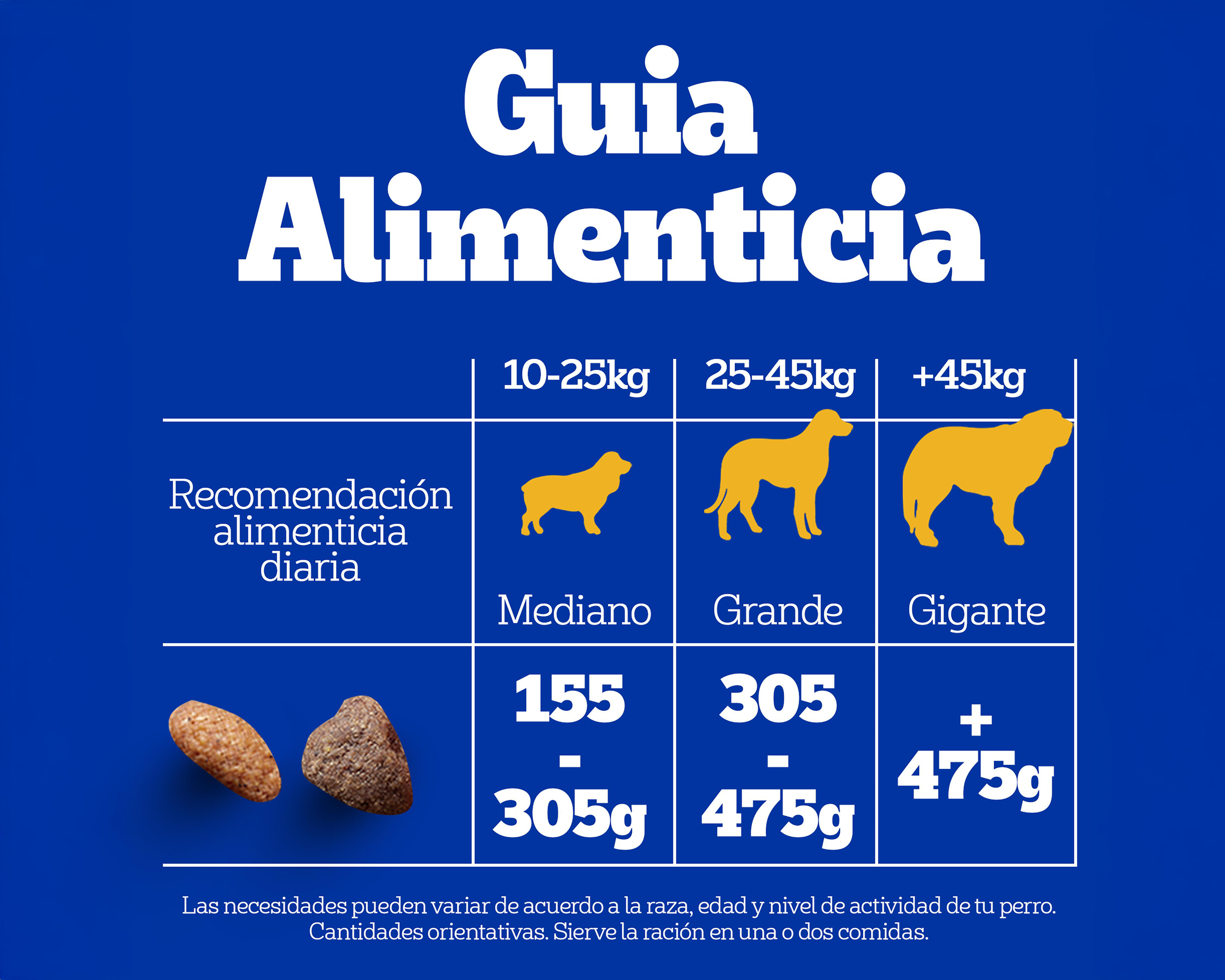 Foto 6 pulgar | Alimento para Perro Pedigree Adulto 20 kg