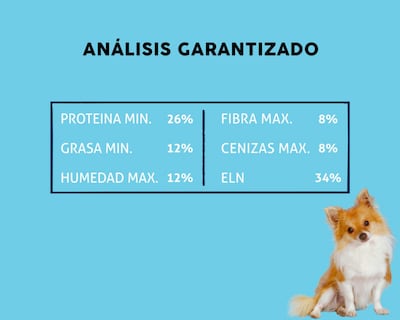 Foto 4 | Alimento para Perro Grandpet Adulto Raza Pequeña 500 g