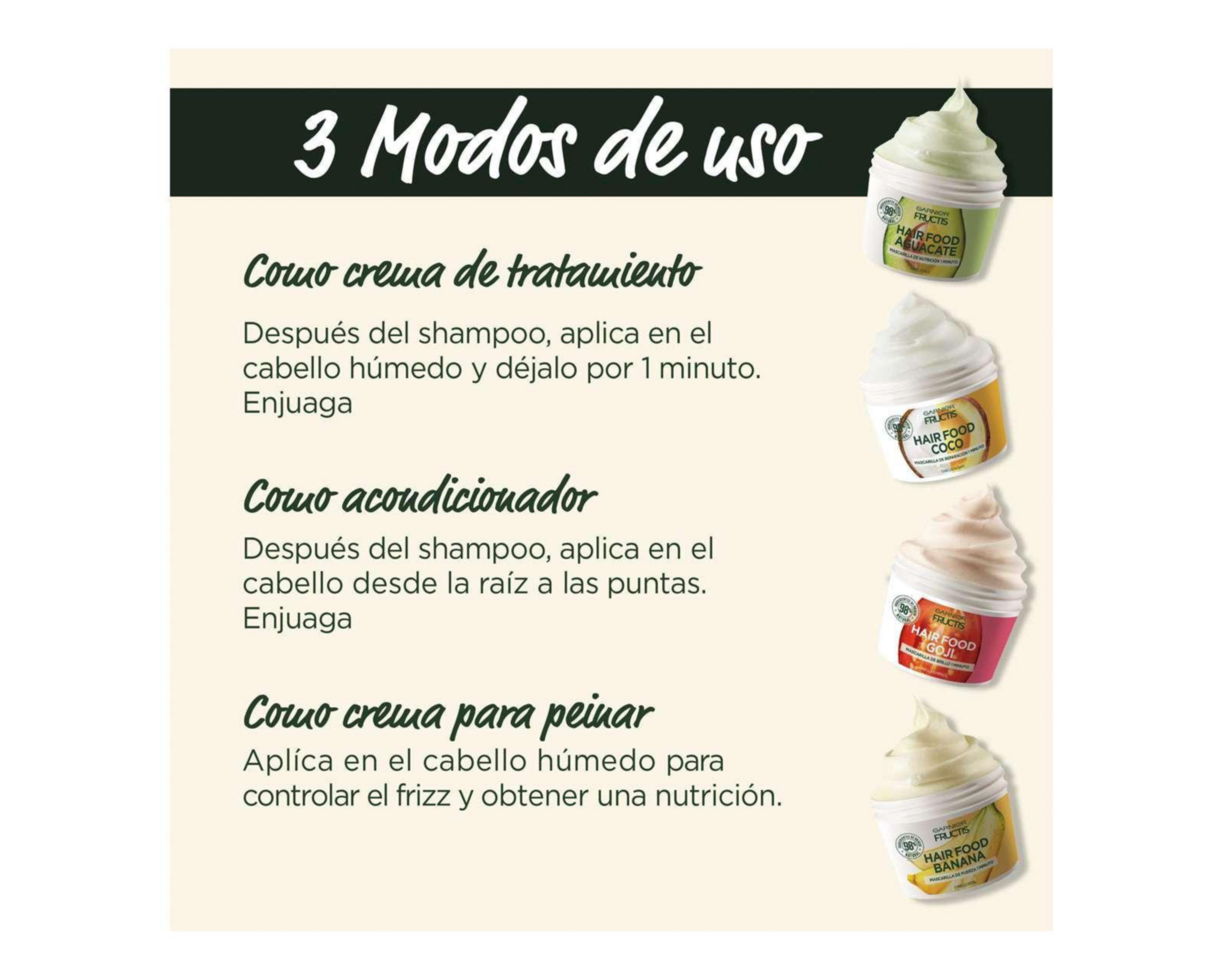 Foto 4 pulgar | Mascarilla para Cabello Garnier Fructis Hair Food Aguacate