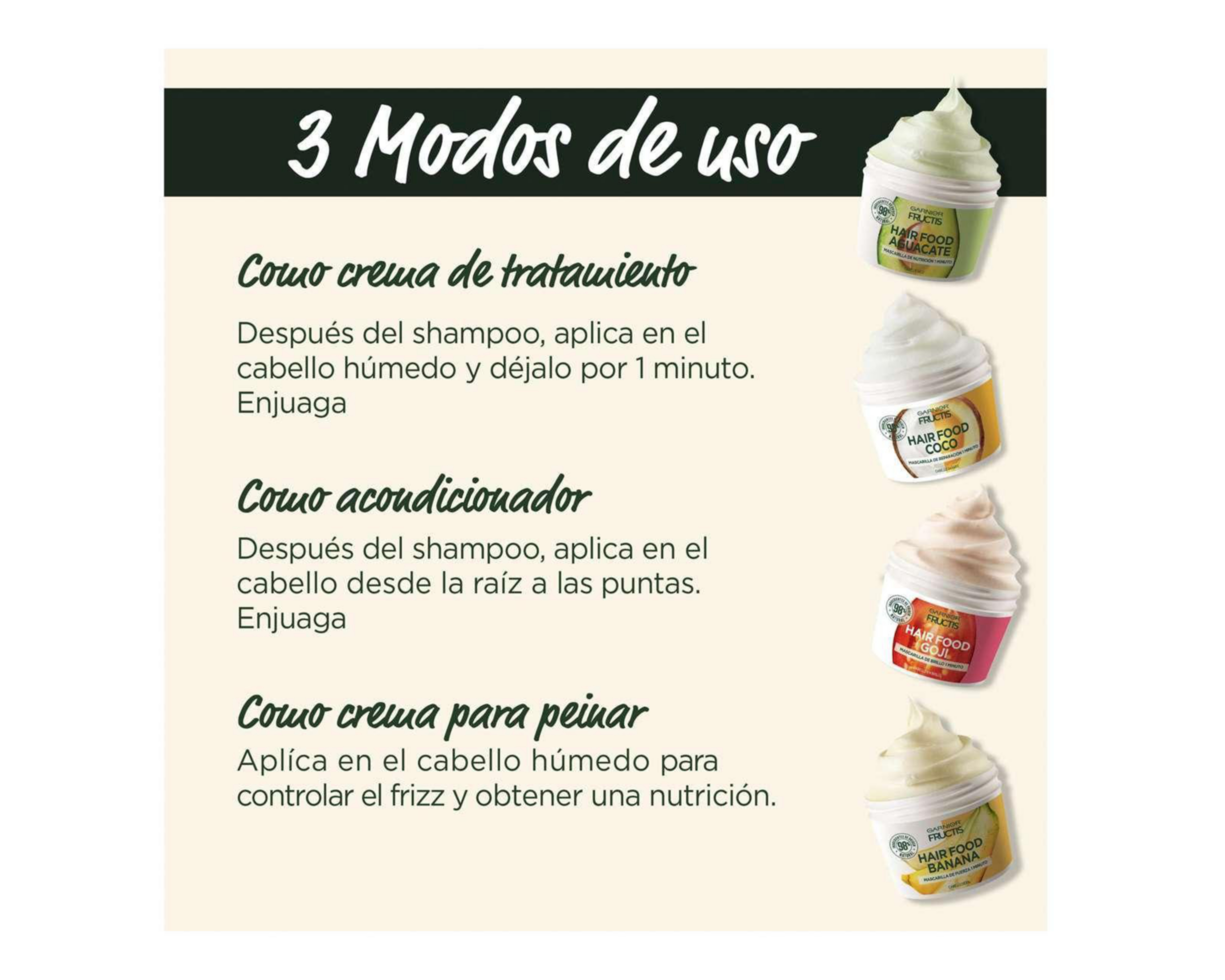 Foto 4 pulgar | Mascarilla para Cabello Garnier Fructis Hair Food Coco