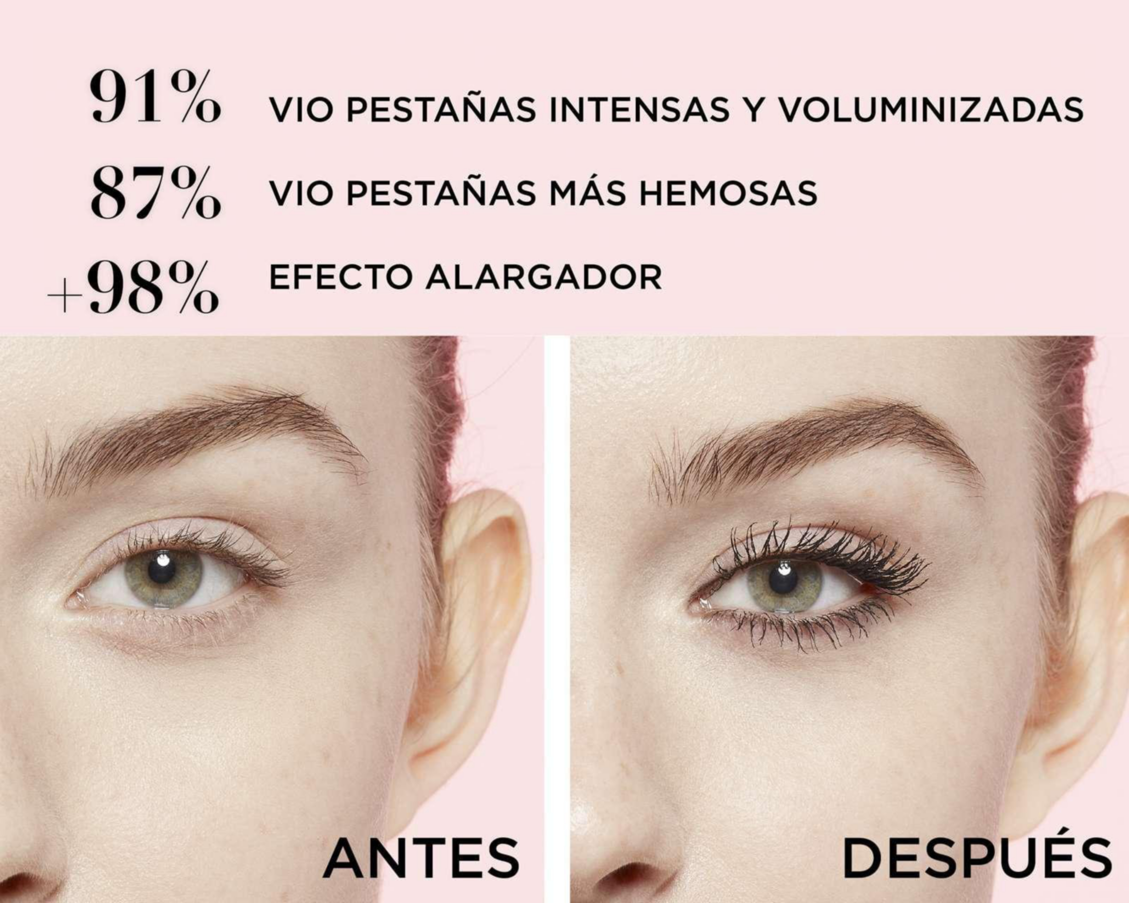 Foto 3 | Máscara para Pestañas L'Oréal Negro