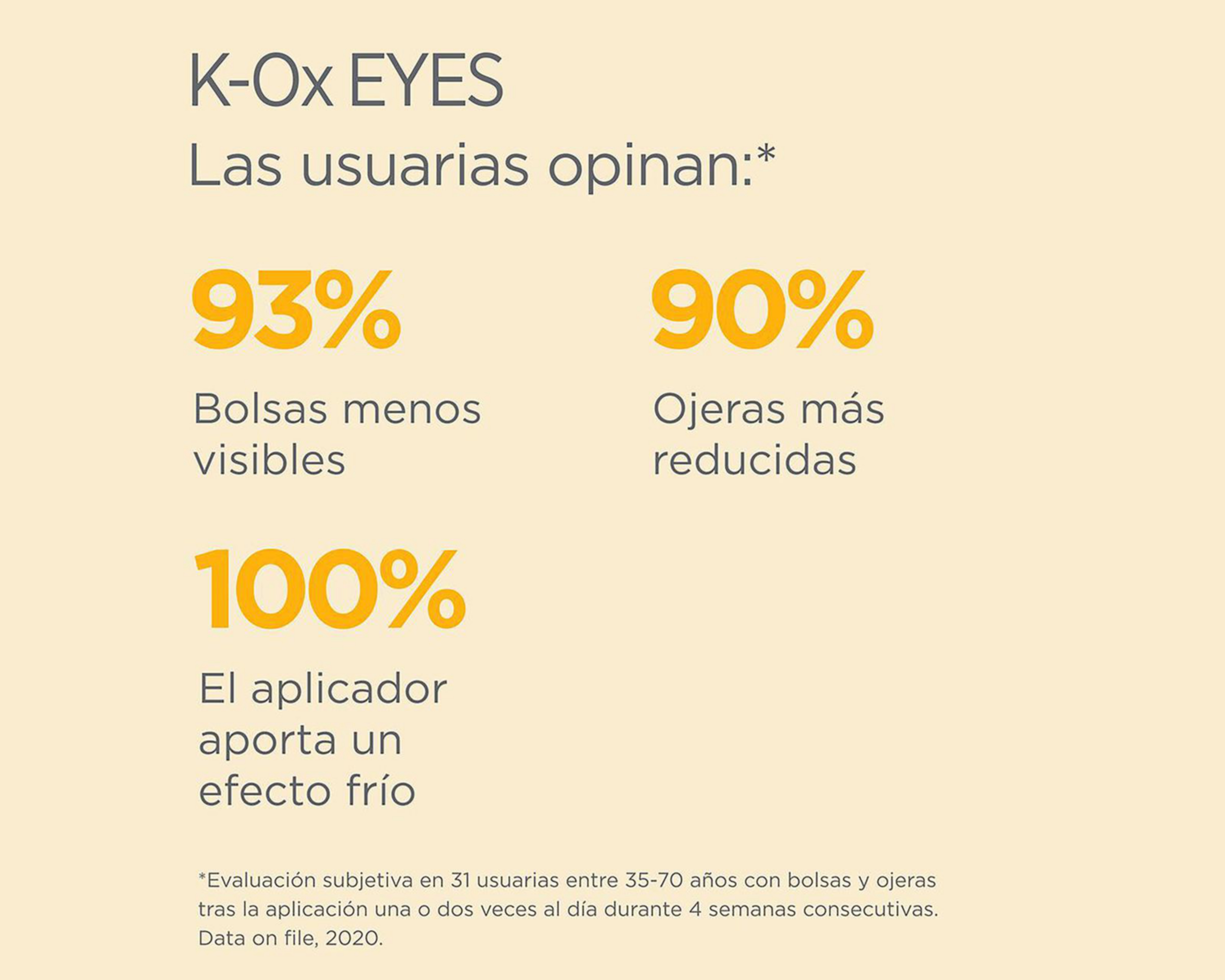 Foto 5 pulgar | Crema para Ojos Isdin Isdinceutics Rejuvenate K-Ox Eyes 15 g