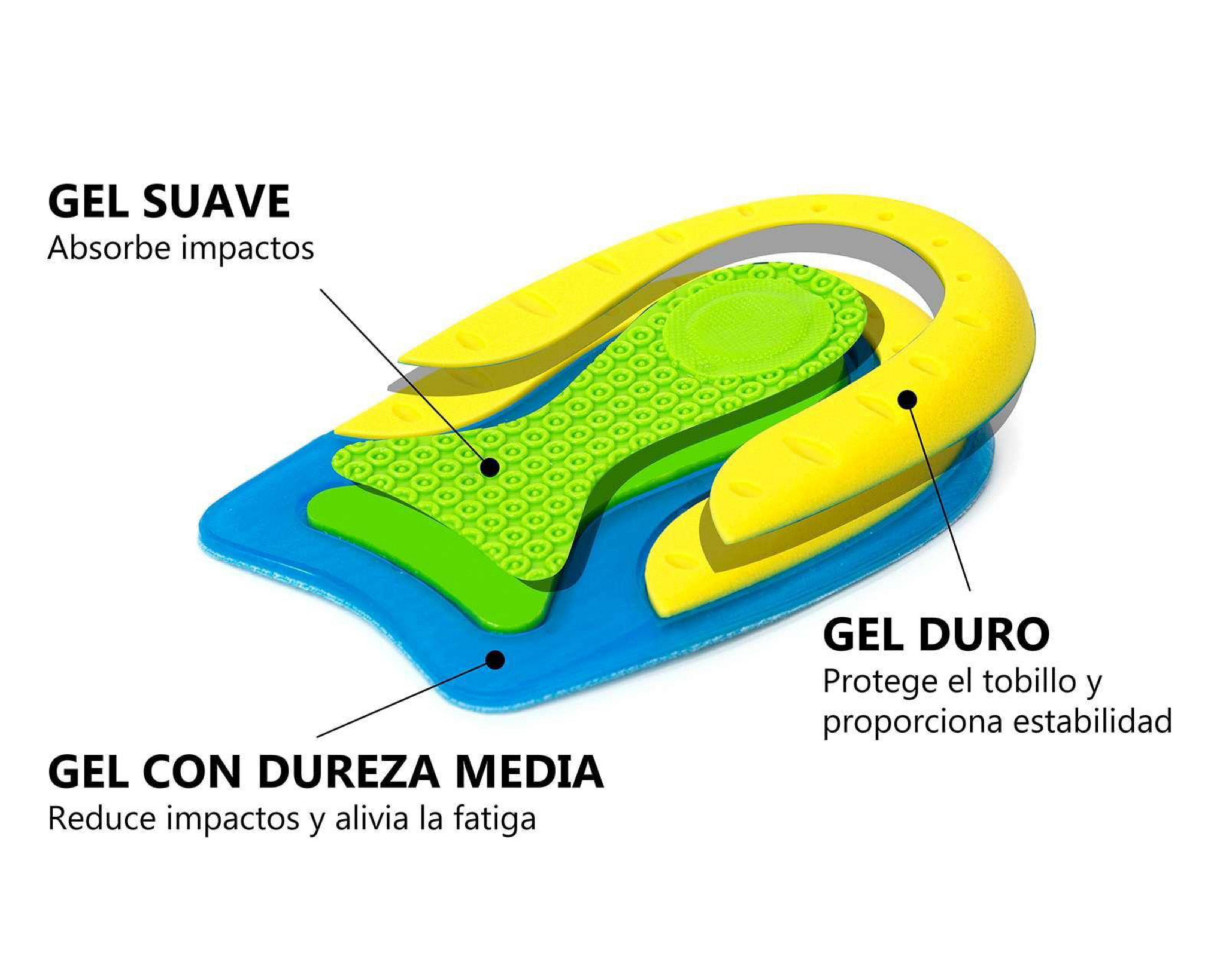 Foto 5 pulgar | Taloneras para Adulto Sportline de Gel